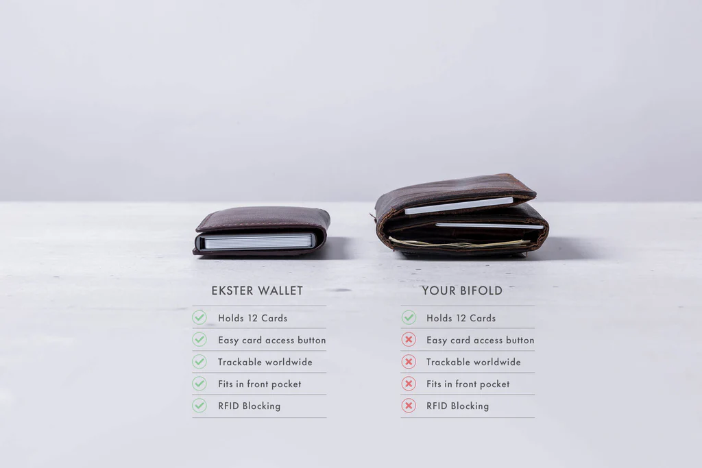 Ekster wallet vs traditional bifold wallet with Ekster discount benefits